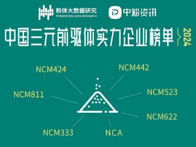 2024ЇԪǰwI