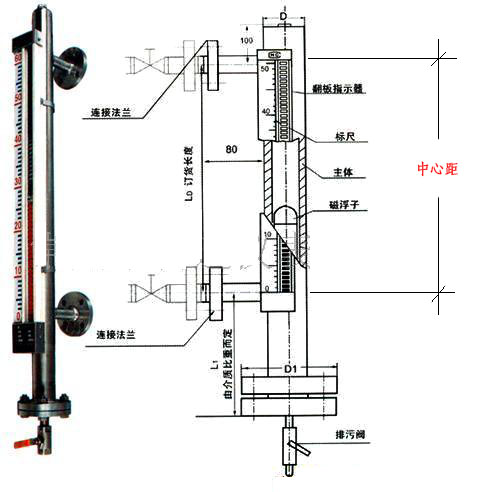 磁翻板液位計中心距